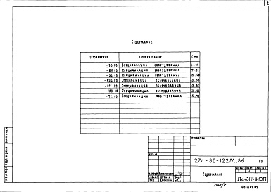 Состав альбома. Типовой проект 274-30-122м.86Альбом 6 Спецификации оборудования     