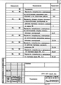 Состав альбома. Типовой проект 274-30-122м.86Альбом 7 Ведомости потребности в материалах     