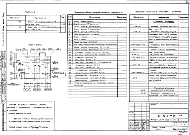 Состав альбома. Типовой проект 274-30-124м.86Альбом 2 Отопление и вентиляция, водпровод и канализация ниже и выше отм.0.000