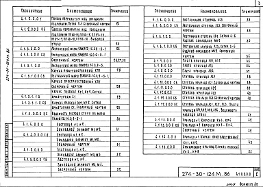 Состав альбома. Типовой проект 274-30-124м.86Альбом 4 Изделия железобетонные и металлические