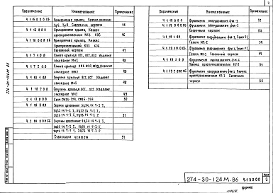 Состав альбома. Типовой проект 274-30-124м.86Альбом 4 Изделия железобетонные и металлические