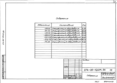 Состав альбома. Типовой проект 274-30-124м.86Альбом 6 Спецификации оборудования