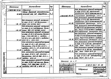 Состав альбома. Серия 3.407.9-153 УнифицированныеВыпуск 1 Опоры под оборудование для ОРУ 35 кВ. Рабочие чертежи