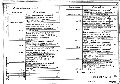 Состав альбома. Серия 3.407.9-153 УнифицированныеВыпуск 2 Опоры под оборудование для ОРУ 110 кВ. Рабочие чертежи