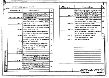 Состав альбома. Серия 3.407.9-153 УнифицированныеВыпуск 5 Опоры под оборудование для ОРУ 330 кВ. Рабочие чертежи