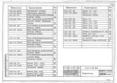 Состав альбома. Серия 1.141-1 ПанелиВыпуск 67 Предварительно напряженные плиты с круглыми пустотами диаметром 159 мм длиной 6280, 5980, 5380, 5080 и 4780 мм, шириной 1790, 1490, 1190 и 990 мм, армированные стержнями из термически упрочненной стали класса Ат-V с автоматизированным натяжением