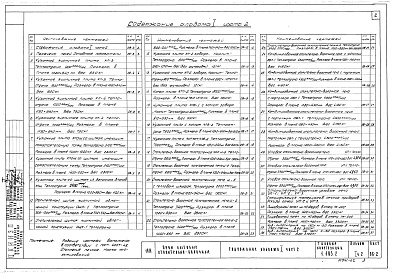 Состав альбома. Серия 1.193-2 ПечиАльбом 1 Часть 2 Рабочие чертежи печей 