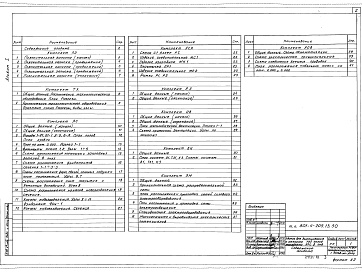 Состав альбома. Типовой проект 801-4-209.13.90Альбом 1 Пояснительная записка. Технология производства. Архитектурно-строительные решения. Антикоррозионная защита конструкций. Отопление и вентиляция. Внутренний водопровод и канализация. Электротехнические чертежи. Автоматизация систем отопления и вент