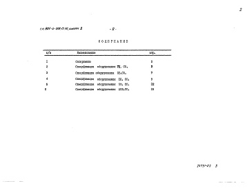 Состав альбома. Типовой проект 801-4-209.13.90Альбом 2 Спецификации оборудования