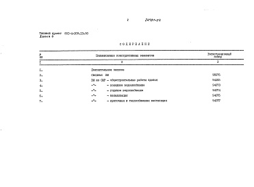 Состав альбома. Типовой проект 801-4-209.13.90Альбом 4 Ведомости потребности в материалах