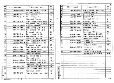 Состав альбома. Серия 3.503-49 УстоиВыпуск 1 Сборные железобетонные изделия. Рабочие чертежи