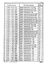 Состав альбома. Серия 3.503-49 УстоиВыпуск 2 Арматурные и закладные изделия для сборных конструкций. Рабочие чертежи