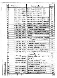 Состав альбома. Серия 3.503-49 УстоиВыпуск 2 Арматурные и закладные изделия для сборных конструкций. Рабочие чертежи