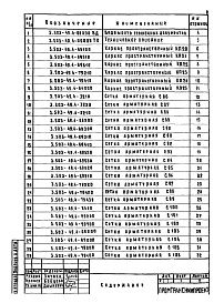 Состав альбома. Серия 3.503-49 УстоиВыпуск 4 Арматурные изделия для монолитных конструкций. Рабочие чертежи