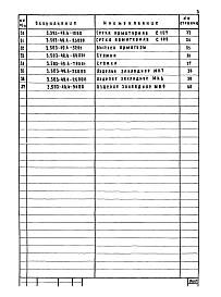 Состав альбома. Серия 3.503-49 УстоиВыпуск 4 Арматурные изделия для монолитных конструкций. Рабочие чертежи