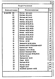 Состав альбома. Серия 2.460-17 УзлыВыпуск 2 Изделия. Рабочие чертежи.