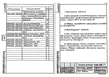 Состав альбома. Типовой проект 503-9-23.87Альбом 2  Строительные изделия         