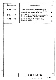 Состав альбома. Серия 2.860-6 УзлыВыпуск 0 Материалы для проектирования.