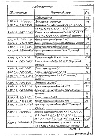 Состав альбома. Серия 3.702.1-4 УнифицированныеВыпуск 1 Колонны. Рабочие чертежи