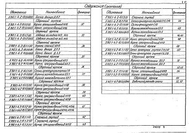 Состав альбома. Серия 3.702.1-4 УнифицированныеВыпуск 2 Изделия для днищ силосов. Рабочие чертежи