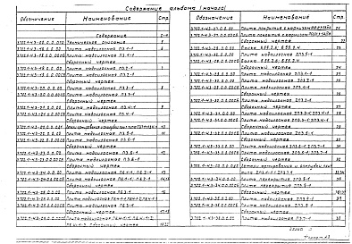 Состав альбома. Серия 3.702.1-4 УнифицированныеВыпуск 3 Плиты и балки перекрытий. Рабочие чертежи