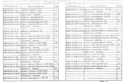 Состав альбома. Серия 3.702.1-4 УнифицированныеВыпуск 3 Плиты и балки перекрытий. Рабочие чертежи