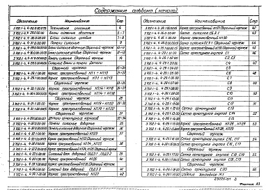 Состав альбома. Серия 3.702.1-4 УнифицированныеВыпуск 4 Изделия для стен силосов 3х3 м с ненапрягаемой арматурой. Рабочие чертежи