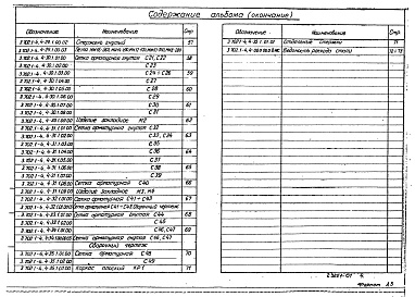 Состав альбома. Серия 3.702.1-4 УнифицированныеВыпуск 4 Изделия для стен силосов 3х3 м с ненапрягаемой арматурой. Рабочие чертежи