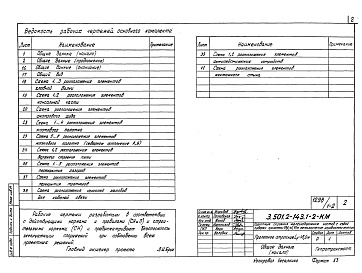 Состав альбома. Серия 3.501.2-143 ПролетныеВыпуск 1-2 Пролетное строение LP=45,0 м. Основной комплект марки КМ. Рабочие чертежи