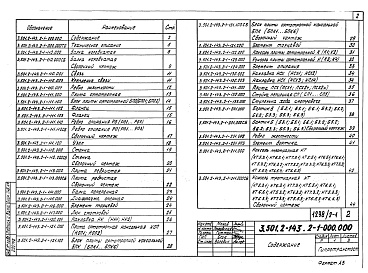 Состав альбома. Серия 3.501.2-143 ПролетныеВыпуск 2-1 Пролетное строение Lp=33,6 м. Элементы конструкций. Чертежи КМ