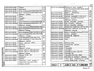 Состав альбома. Серия 3.501.2-143 ПролетныеВыпуск 2-1 Пролетное строение Lp=33,6 м. Элементы конструкций. Чертежи КМ