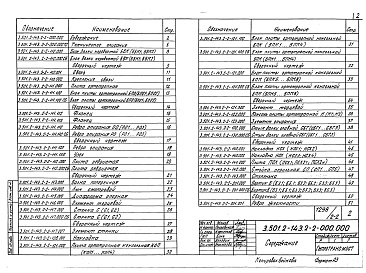 Состав альбома. Серия 3.501.2-143 ПролетныеВыпуск 2-2 Пролетное строение Lp=45,0 м. Элементы конструкций. Чертежи КМ