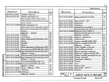 Состав альбома. Серия 3.501.2-143 ПролетныеВыпуск 2-2 Пролетное строение Lp=45,0 м. Элементы конструкций. Чертежи КМ