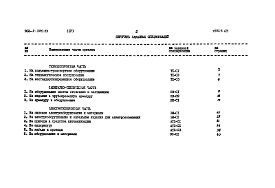 Состав альбома. Типовой проект 902-2-370.83Альбом 4 Заказные спецификации