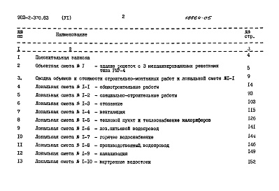 Состав альбома. Типовой проект 902-2-370.83Альбом 6.84 Сметы