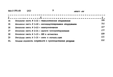 Состав альбома. Типовой проект 902-2-370.83Альбом 6.84 Сметы