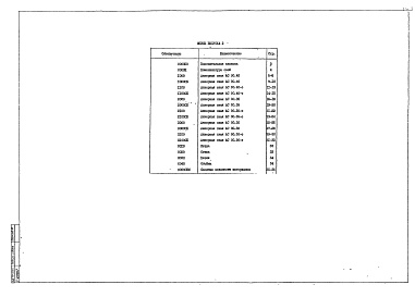 Состав альбома. Серия 3.504.1-23 НабережныеВыпуск 2 Анкерные сваи АС. Рабочие чертежи 