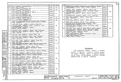 Состав фльбома. Типовой проект 902-1-10/70Альбом 3 Часть 2 Электротехническое оборудование, автоматика и КИП. Чертежи для завода-изготовителя  