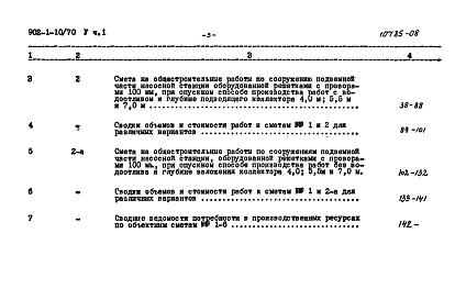 Состав фльбома. Типовой проект 902-1-10/70Альбом 5 Часть 1 Сметы