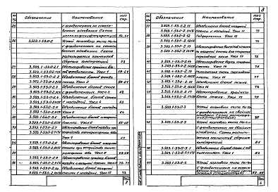 Состав альбома. Серия 3.503.1-53 УстоиВыпуск 0 Материалы для проектирования. Элементы и узлы. Рабочие чертежи