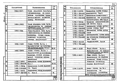 Состав альбома. Серия 3.503.1-53 УстоиВыпуск 0 Материалы для проектирования. Элементы и узлы. Рабочие чертежи