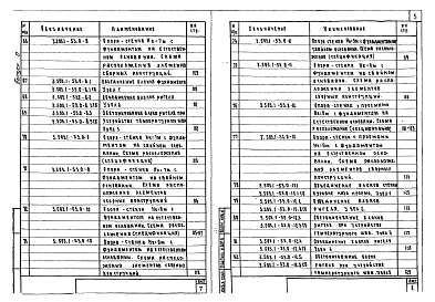 Состав альбома. Серия 3.503.1-53 УстоиВыпуск 0 Материалы для проектирования. Элементы и узлы. Рабочие чертежи