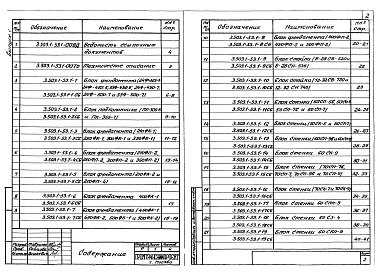 Состав альбома. Серия 3.503.1-53 УстоиВыпуск 1 Сборные железобетонные изделия. Рабочие чертежи