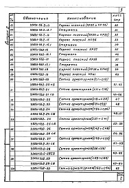 Состав альбома. Серия 3.503.1-53 УстоиВыпуск 2 Арматурные и закладные изделия для сборных конструкций. Рабочие чертежи