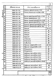 Состав альбома. Серия 3.503.1-53 УстоиВыпуск 2 Арматурные и закладные изделия для сборных конструкций. Рабочие чертежи