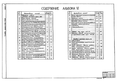 Состав альбома. Типовой проект 902-1-79.83Альбом 6 Электрооборудование и автоматизация. Технологический контроль (из ТП 902-1-78.83)   