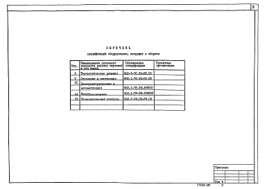 Состав альбома. Типовой проект 902-1-79.83Альбом 8 Сборник спецификаций оборудования (из ТП 902-1-78.83)   