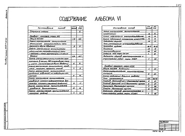 Состав фльбома. Типовой проект 902-1-93.84Альбом 6 Силовое электрооборудование. Технологический контроль. (из типового проекта 902-1-92.84).          