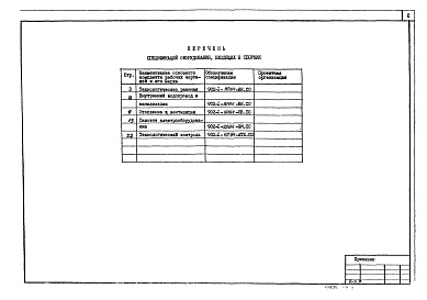 Состав фльбома. Типовой проект 902-1-93.84Альбом 7 Спецификации оборудования. (из тп 902-1-92.84).          