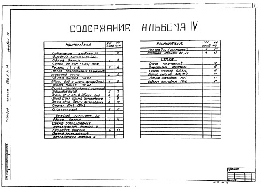 Состав фльбома. Типовой проект 902-1-93.84Альбом 4 Строительные решения. Подземная часть.          